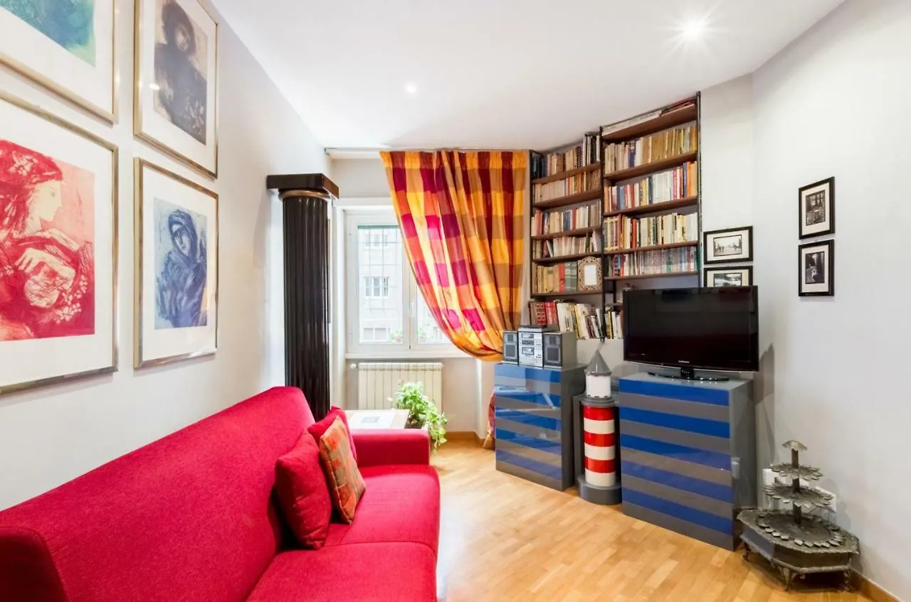A Casa Di Mamma location